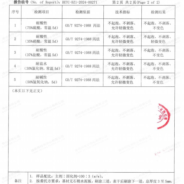 沅江重防腐地坪,沅江超强耐腐蚀涂料产品图4